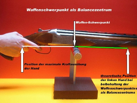 balance1-mittlere-webansicht.jpg